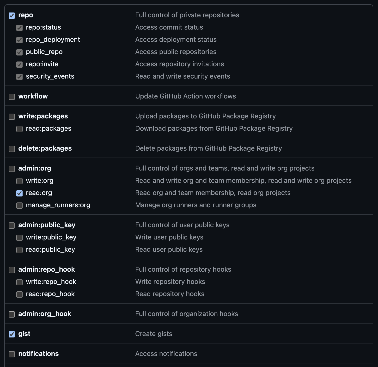GitHub personal access token scopes